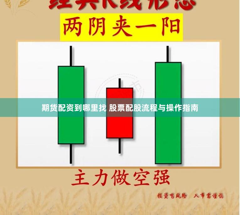 期货配资到哪里找 股票配股流程与操作指南