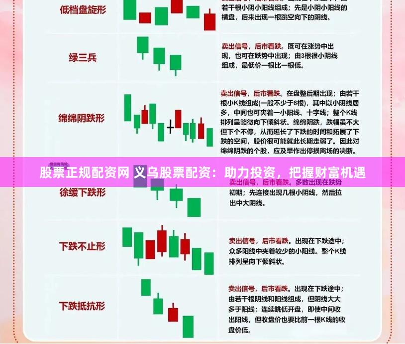 股票正规配资网 义乌股票配资：助力投资，把握财富机遇