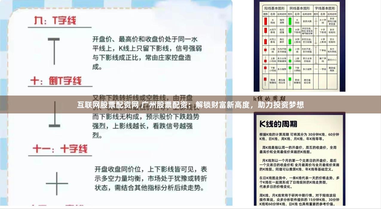 互联网股票配资网 广州股票配资：解锁财富新高度，助力投资梦想