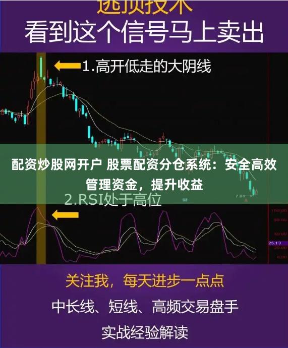 配资炒股网开户 股票配资分仓系统：安全高效管理资金，提升收益