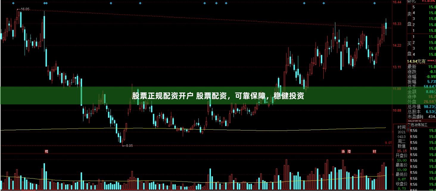 股票正规配资开户 股票配资，可靠保障，稳健投资