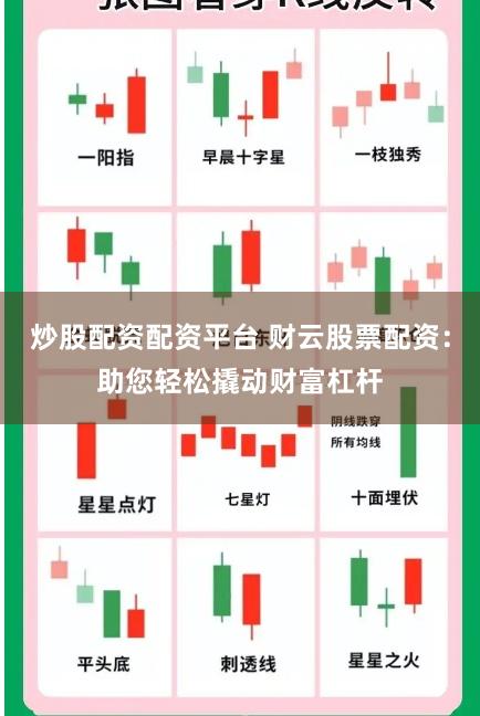 炒股配资配资平台 财云股票配资：助您轻松撬动财富杠杆