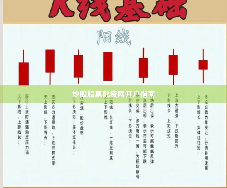 炒股股票配资网开户指南