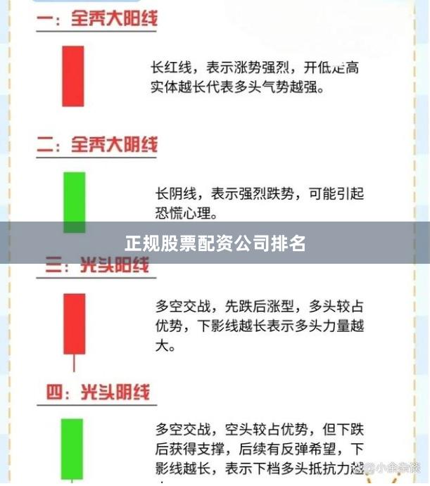 正规股票配资公司排名