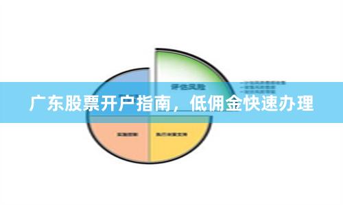 广东股票开户指南，低佣金快速办理