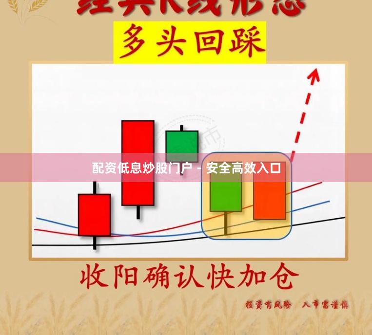 配资低息炒股门户 - 安全高效入口
