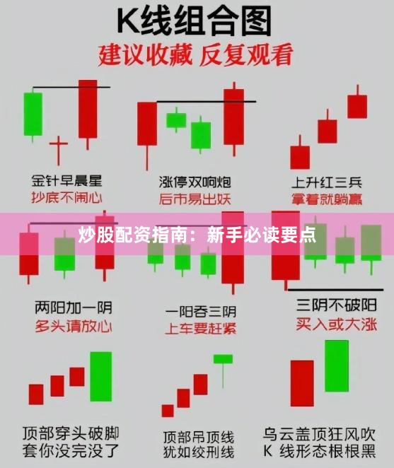 炒股配资指南：新手必读要点